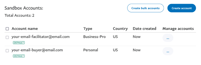 Sandbox accounts for a PayPal booking form